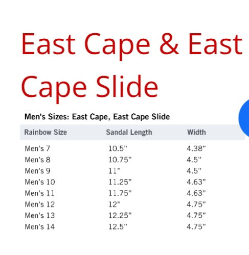 Rainbow Sandals East Capes
