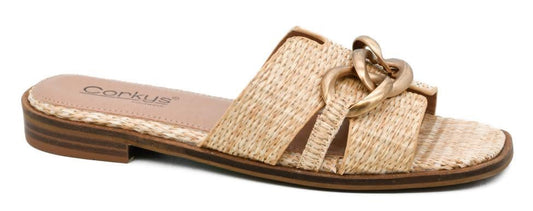 Off the Chain, Raffia