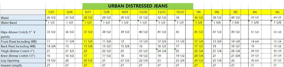 Urban distressed cheetah denim